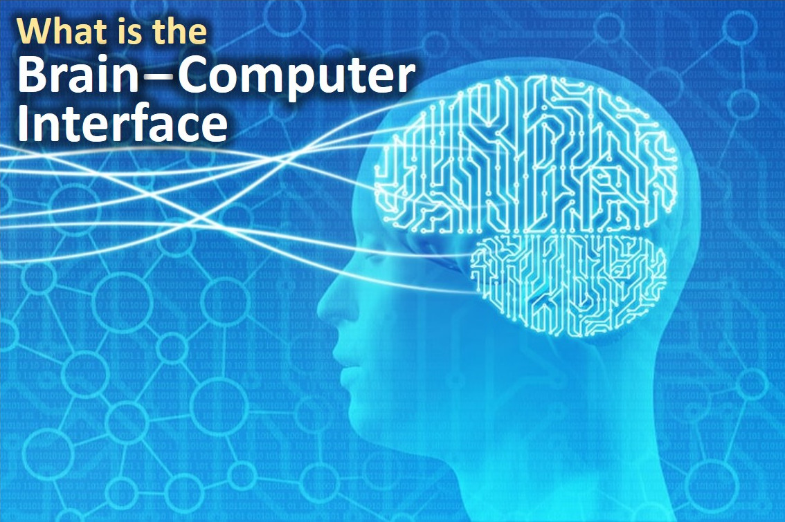 What is the Brain-Computer Interface